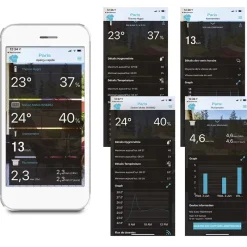 LA CROSSE Station météo professionnelle sans fil V2*La Crosse Technology New