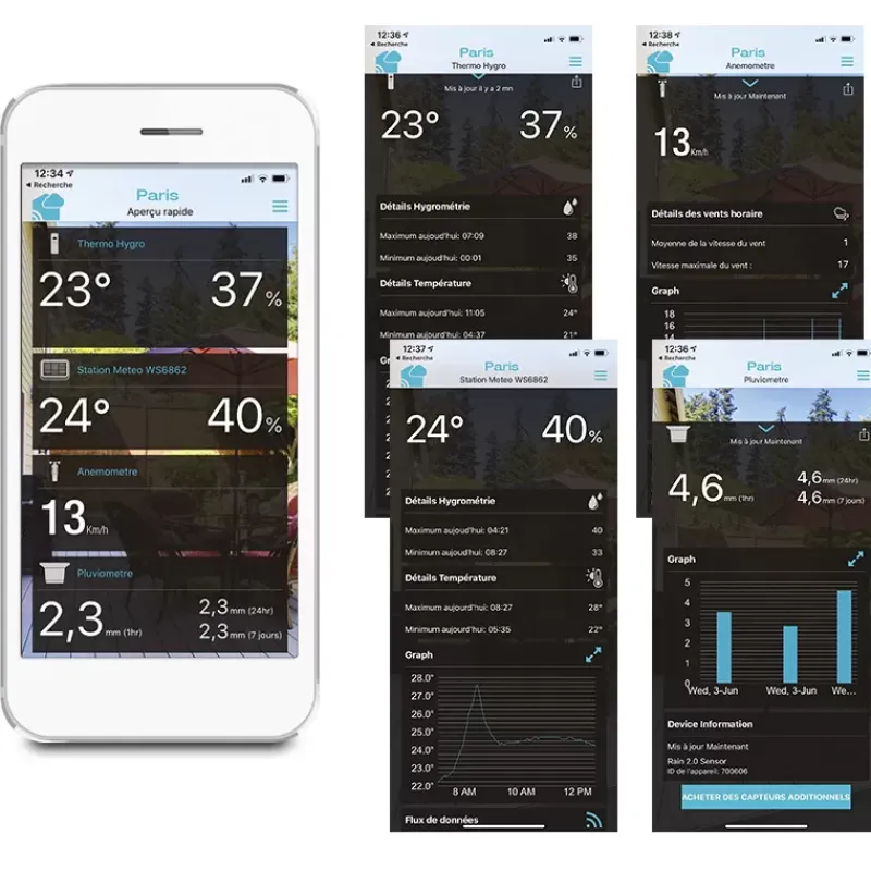 LA CROSSE Station météo professionnelle sans fil V2*La Crosse Technology New