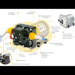 Outlet Série Soft Pompe à membrane Groupes D'Eau & Pompe·Pompe Automatique|Groupe D'Eau & Pompe·Pompe Automatique