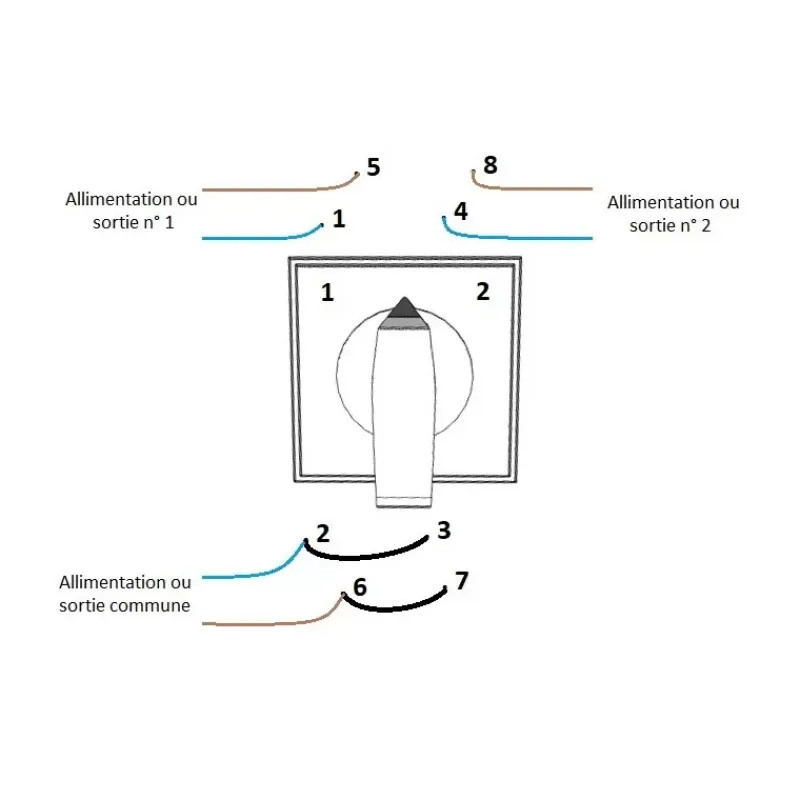 Discount Commutateur 230V 3 positions Distribution & Protection·Interrupteur Ac/Dc (230V Et 12V)|Distribution & Protection·Interrupteur Ac/Dc