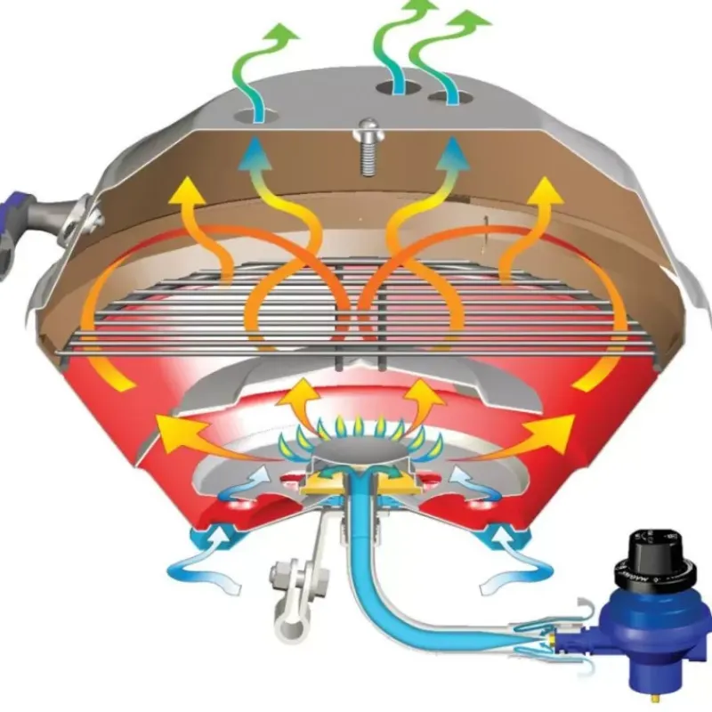 Marine Kettle ø 432 mm | gaz*Magma Outlet