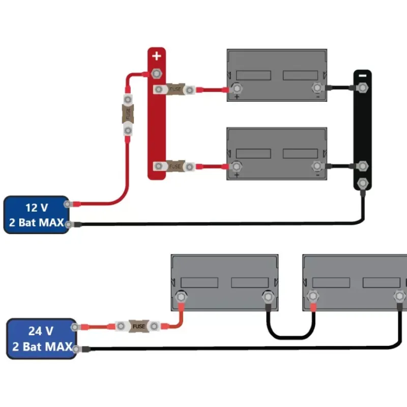 Online Batterie LFP MC-LB100 Ah Batterie·Batterie Lithium|Batteries·Batterie Lithium