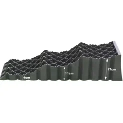 Cales Trident*Milenco Discount