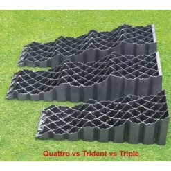 Cales Trident*Milenco Discount