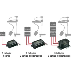 Outlet Chargeur de batterie 12/230 V | 5 ou 10 A | 2 ou 3 Sorties | IPx7 Moteur Électrique & Équipements·Accessoire Moteur Électrique