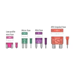 Best Porte fusible enfichable étanche | ATO / uniVAL Distribution & Protection·Fusible, Relais Et Disjoncteur Dc|Distribution & Protection·Disjoncteur Et Fusible Dc