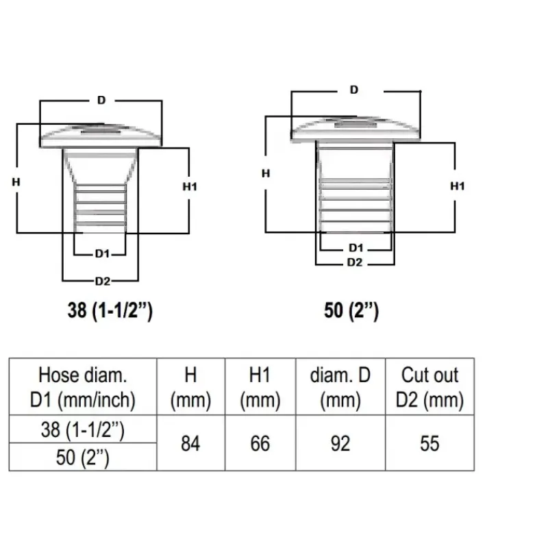 Clearance Nable noire Réservoir D'Eau·Coupelle Remplissage & Boîtier D'Eau|Réservoir D'Eau·Nable, Coupelle & Boîtier D'Eau