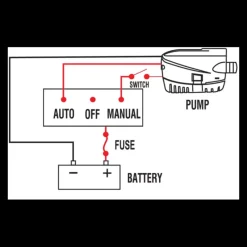 Hot Pompe de cale Auto 1000 Pompe De Cale Et Moyen D'Asséchement·Pompe De Cale Électrique