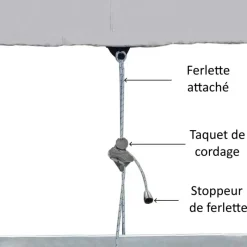 Taud pour bateau avec T-Top*Oceansouth Outlet