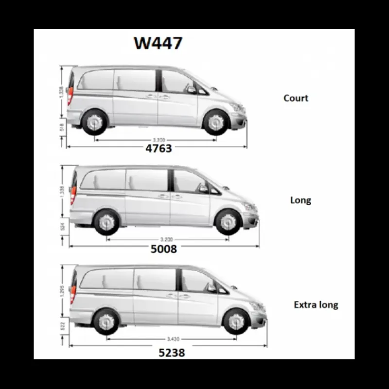 Online Moulure latérale basse Vito W447 Mercedes Vito / Viano|Accessoire Extérieur·Moulure & Protection Carrosserie