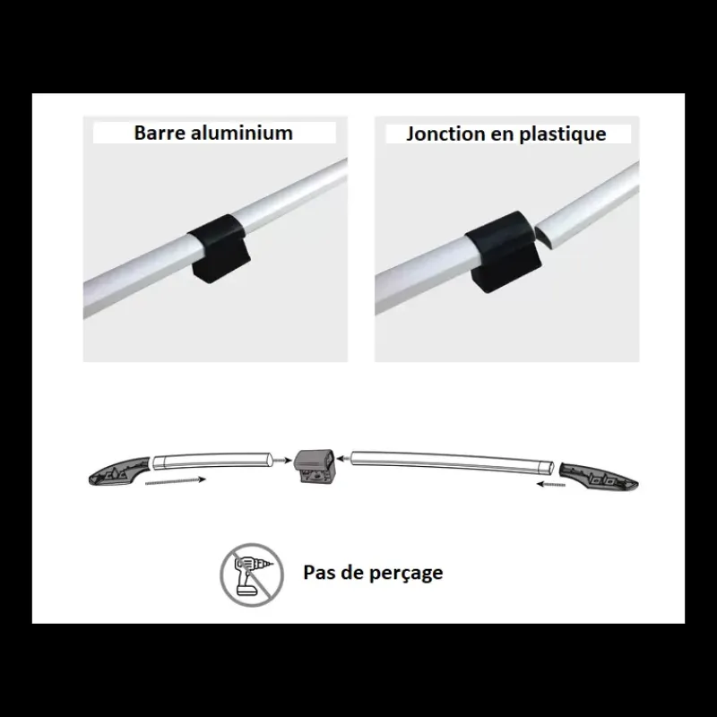 Rails de toit Ford Connect*OMAC Best