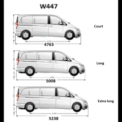 Online Rails de toit gris MB Vito 3 Mercedes Vito / Viano|Tente De Toit, Barre De Toit, Coffre & Échelle·Rail & Barre De Toit