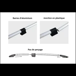 New Rails de toit noir MB Vito 1 Mercedes Vito / Viano|Tente De Toit, Barre De Toit, Coffre & Échelle·Rail & Barre De Toit