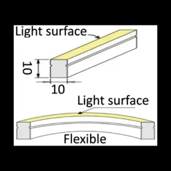 Barre lumineuse LED 3 m*Osculati