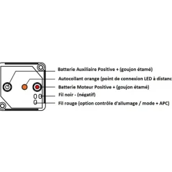Clearance Coupleur séparateur tout moteur Production Électrique·Coupleur-Séparateur|Production Électrique·Coupleur-Séparateur