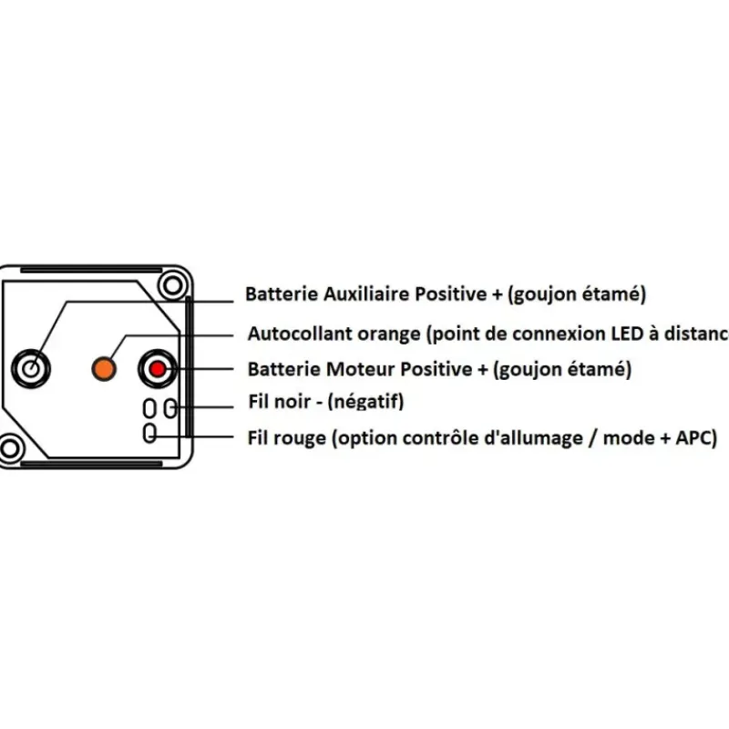 Clearance Coupleur séparateur tout moteur Production Électrique·Coupleur-Séparateur|Production Électrique·Coupleur-Séparateur