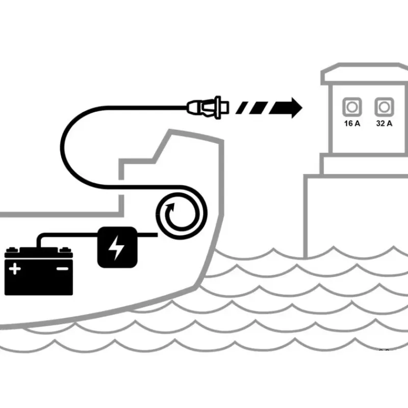 Online Cruiser | Câble d'alimentation 230 sur enrouleur INOX Distribution & Protection·Socle Et Prise Carrosserie|Distribution & Protection·Prise De Quai