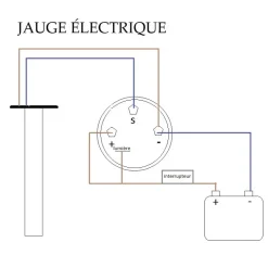 Sale Emetteur de jauge 240-33 ohm Réservoir D'Eau·Contrôle Niveau D'Eau|Poste De Pilotage·Instrument De Contrôle