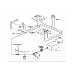 New Europump 11 L/min | 3 soupapes Groupes D'Eau & Pompe·Pompe Automatique|Groupe D'Eau & Pompe·Pompe Automatique