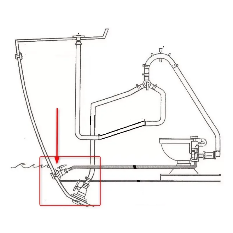 Kit mise en eau WC marins | ø tuyaux 19 et 38 mm*Osculati Clearance