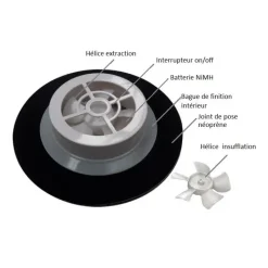 Solarvent aérateur solaire à batterie Grille & Aération·Aérateur De Toit|Hublot & Aération·Aérateur De Pont