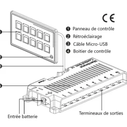 Clearance Tableau électrique touch-control Distribution & Protection·Tableau Électrique|Distribution & Protection·Tableau Électrique