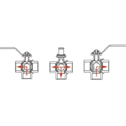 Clearance Vanne 3 voies en T Plomberie·Vanne|Plomberie·Vanne