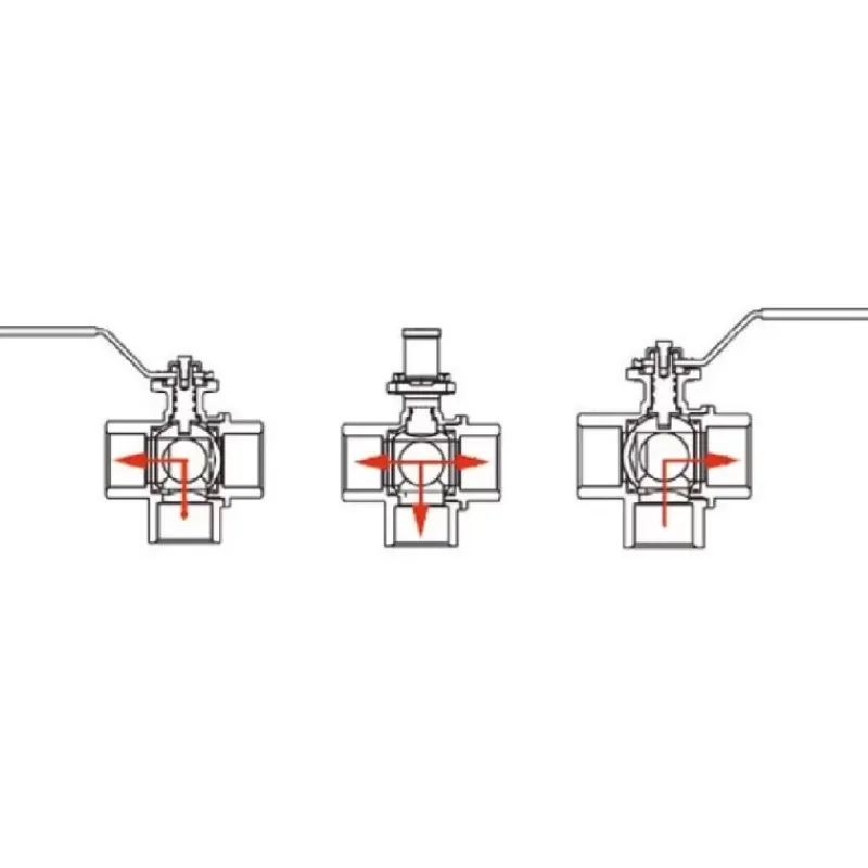 Clearance Vanne 3 voies en T Plomberie·Vanne|Plomberie·Vanne