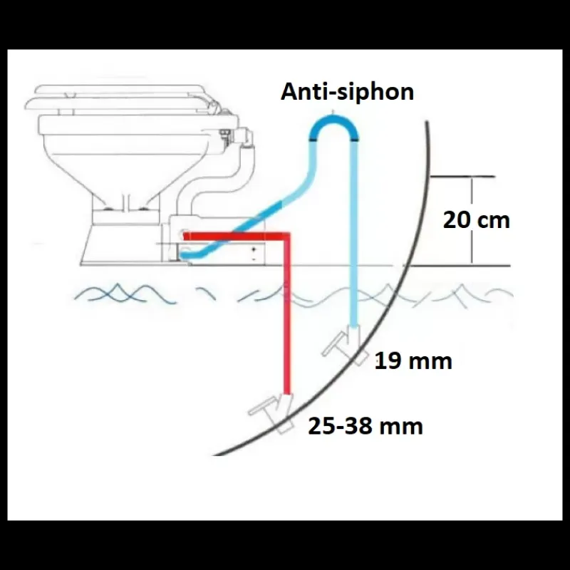 WC Electrique Evolution Space Saver 12 V*Osculati Clearance