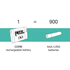 Lampe frontale Actik Core Electricité & Éclairage·Lampe Torche & Frontale|Eclairage & Lampe·Lampe Torche & Autonome