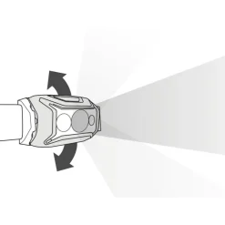 Lampe frontale Actik Core Electricité & Éclairage·Lampe Torche & Frontale|Eclairage & Lampe·Lampe Torche & Autonome