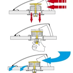 Boite dorade profilée*Plastimo Best