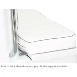 Best Console de direction Poste De Pilotage·Console De Pilotage