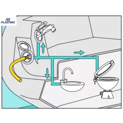 Entrée d'eau EZ Water Rond*Plastimo New