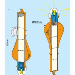 Online Feu flottant fixe | à retournement Bouée De Sauvetage, Engin Flottant & Perche Ior·Feu À Retournement
