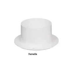Manchon boîte Dorade classique*Plastimo Best