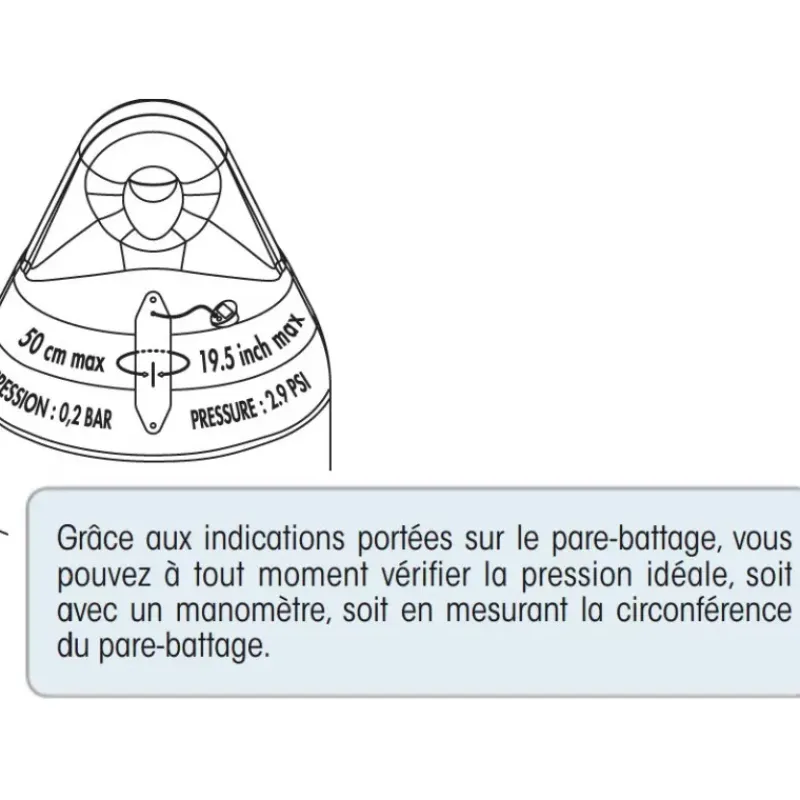 Best Performance Noir gonflé Pare Battage & Défense·Pare Battage