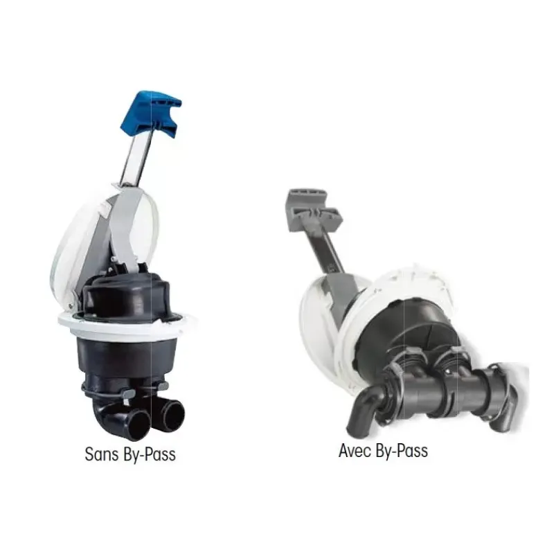 Pump 925*Plastimo Clearance