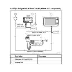 AIS350*Raymarine