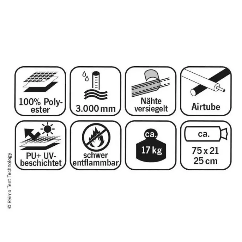 Hot REIMO Uni Van Air Auvent & Sas·Sas Arrière Fourgon Aménagé