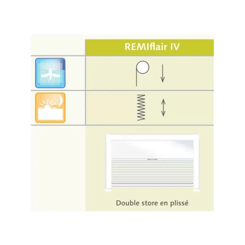 Remiflair IV (4) | Baie projetable*Remis Clearance