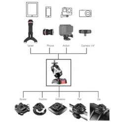 Discount Rokk Mini support GoPro RL-510 Rangement·Support & Rangement Multifonctions|Confort Extérieur - Cockpit·Rangement Cockpit