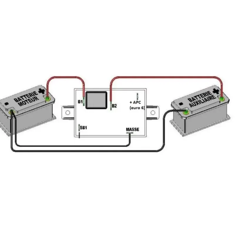 Coupleur séparateur 12V - 50A | entrée +APC*Scheiber Hot