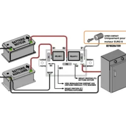 Coupleur séparateur réfrigérateur Production Électrique·Coupleur-Séparateur|Production Électrique·Coupleur-Séparateur