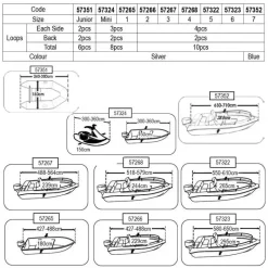 Clearance Housse pour bateau Moteur Hors-Bord Thermique & Équipements·Housse & Taud De Bateau