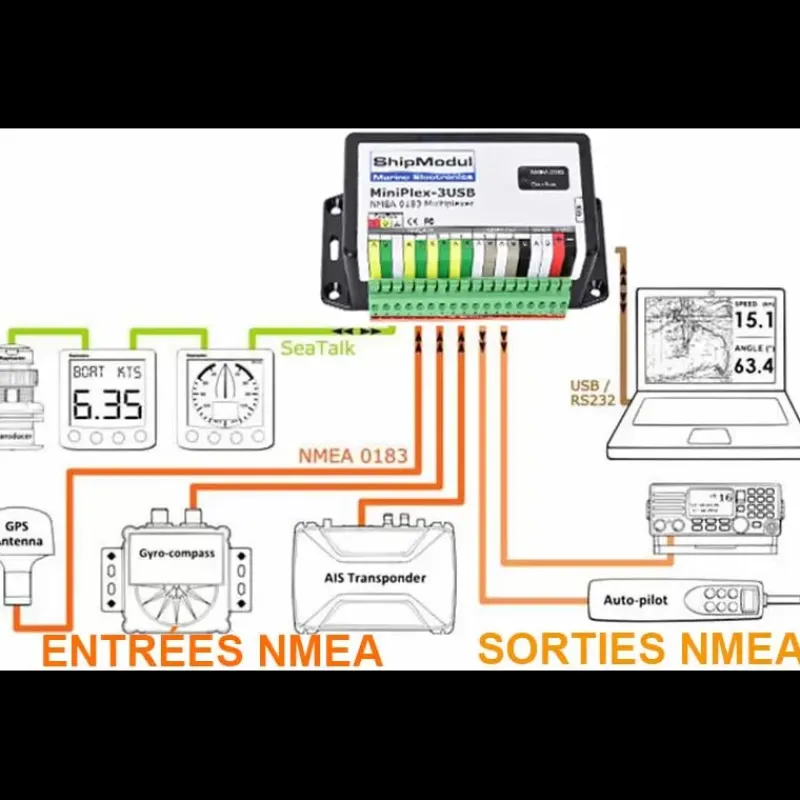 Outlet Miniplex-3 Instruments De Navigation·Accessoire Instrument Navigation