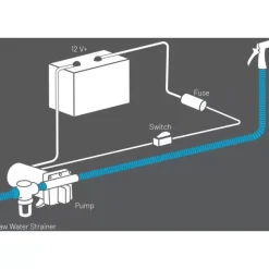 Outlet SHURFLO Blaster II pompe de lavage 13 L/min Groupe D'Eau & Pompe·Pompe De Lavage, De Transfert & Spéciale