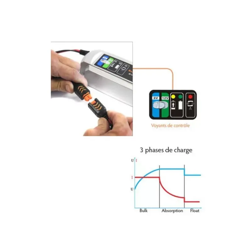 Clearance 6/12V ? 6A Production Électrique·Chargeur De Batterie 230 V|Production Électrique·Chargeur 230V