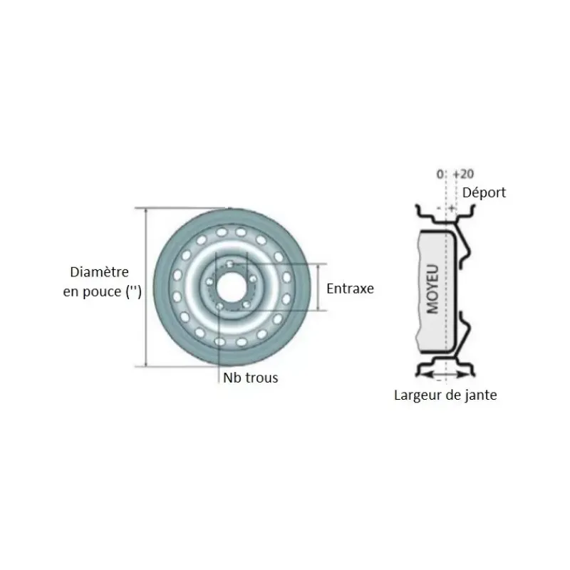 Clearance Roue remorque 13’’ 4 trous Attelage & Matériel Remorque·Réparation & Accessoire|Matériel De Remorque·Roue & Garde-Boue