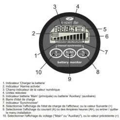 E-xpert Lite Distribution & Protection·Contrôleur De Batterie & Indicateur De Charge|Distribution & Protection·Contrôleur De Batterie & Voltmètre